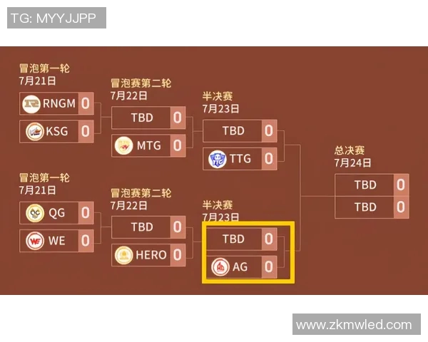成都篮球队节奏体系解析与战术创新探讨 成都篮球队节奏体系解析与战术创新探讨