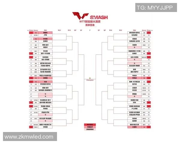 重庆排球队以96分领跑大满贯积分榜展现强劲实力和竞争优势