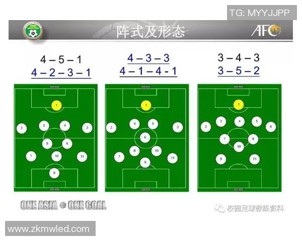 重庆足球队边路渗透革新探讨与战术分析全景呈现
