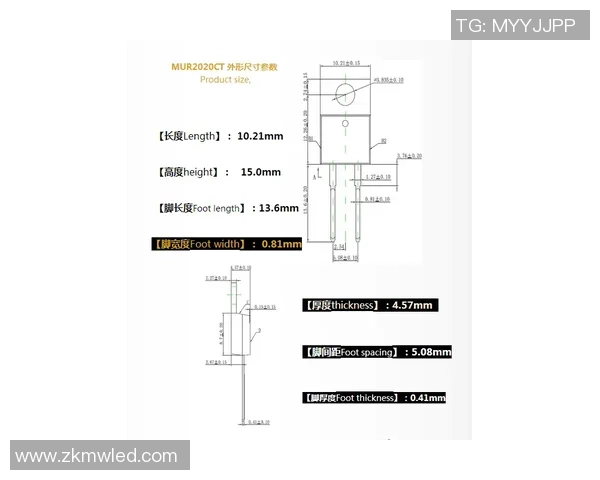 专业解读：JDG的转换打法