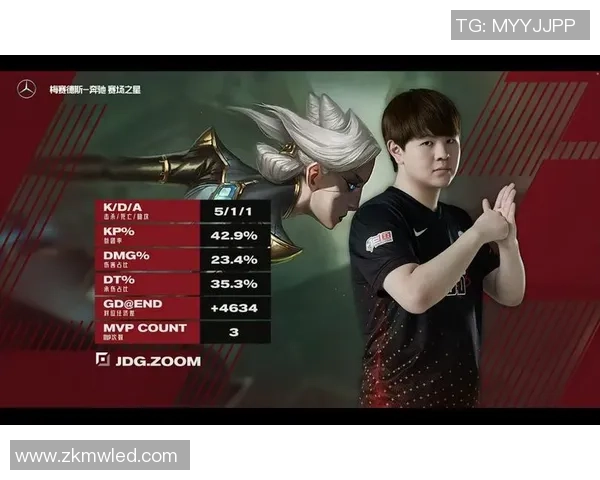 专业解读：JDG的节奏打法_1