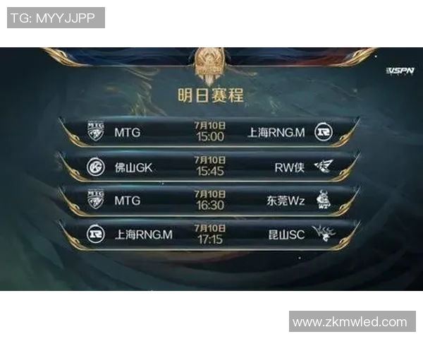 世界冠军杯积分榜：RNG以71分领跑