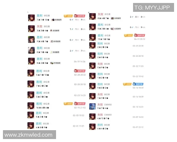 权威发布：王者荣耀速度实力榜单